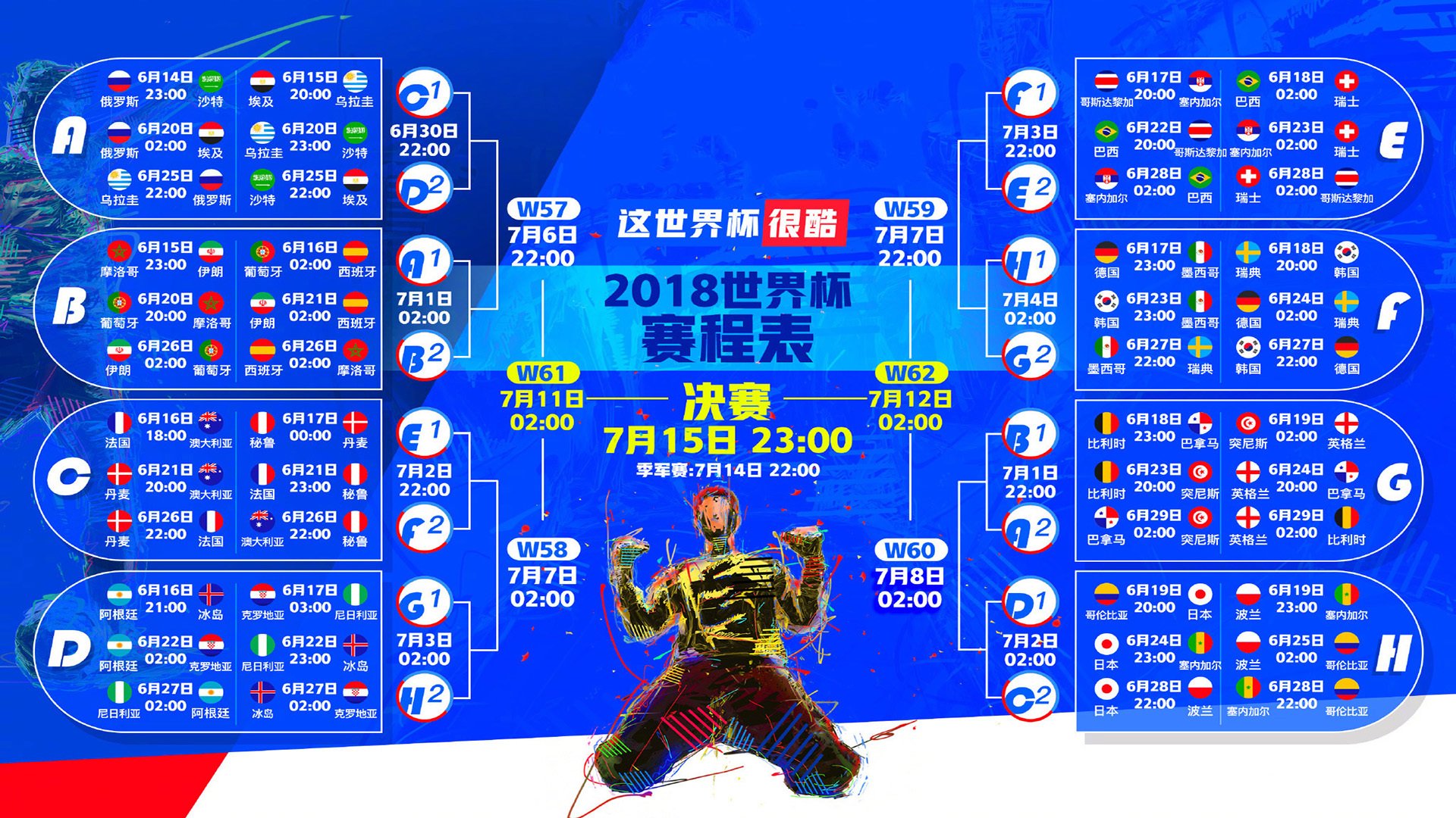惊魂一刻!美国绝杀秘鲁,哈兰德战术体系封神,G组出线格局彻底乱了